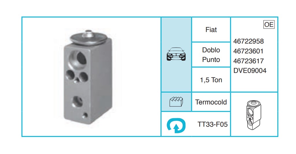 FIAT Doblo Punto Expansion Valf TT33-F05