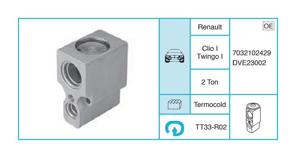 RENAULT Clio I Twingo I Expansion Valf TT33-R02