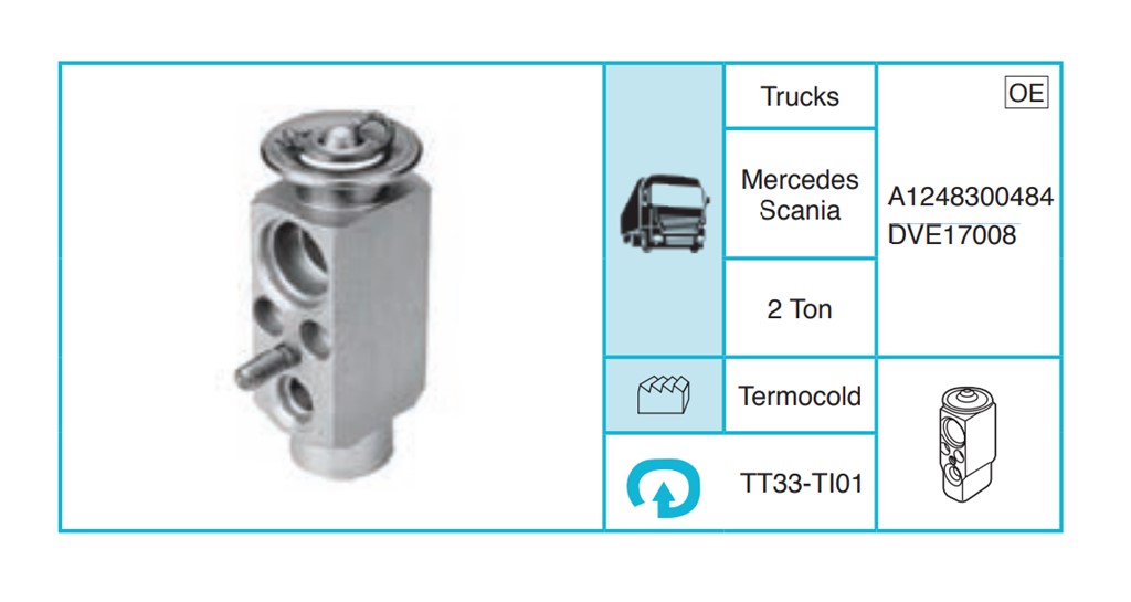 SCANIA - Expansion Valf TT33-TI01