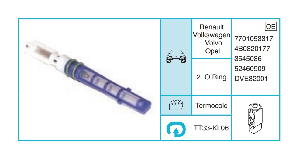 RENAULT - Kalem Tipi Ekspansiyon TT33-KL06