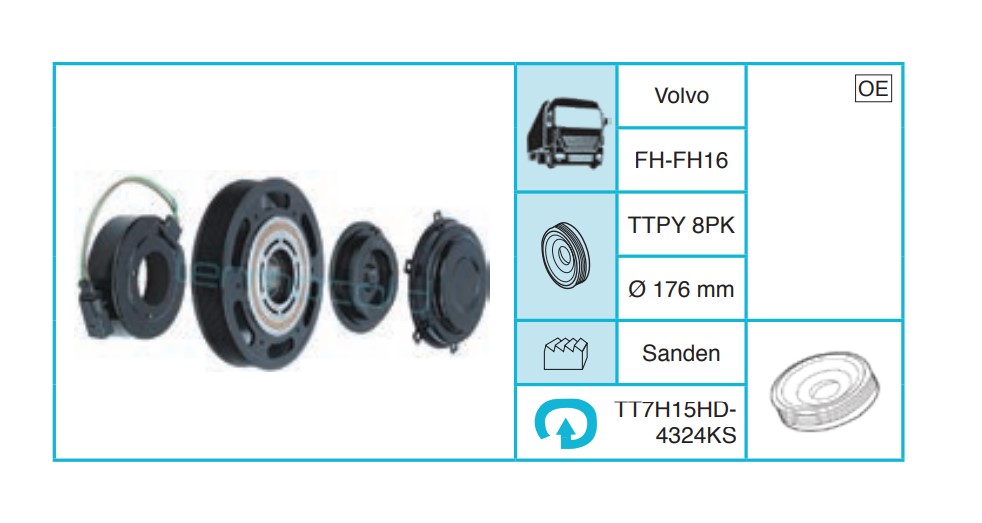 VOLVO TRUCK FH-FH16 Kasnak Seti TT7H15HD4324KS