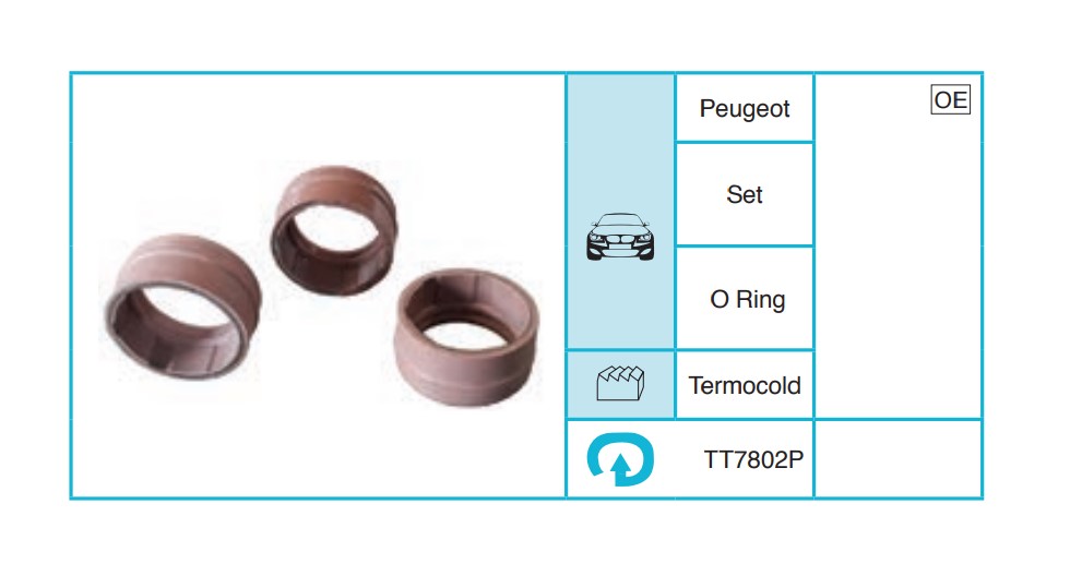 PEUGEOT Set O Ring O Ring TT7802P