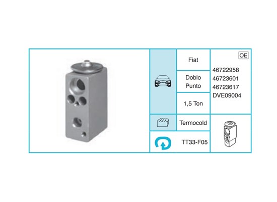 FIAT Doblo Punto Expansion Valf TT33-F05